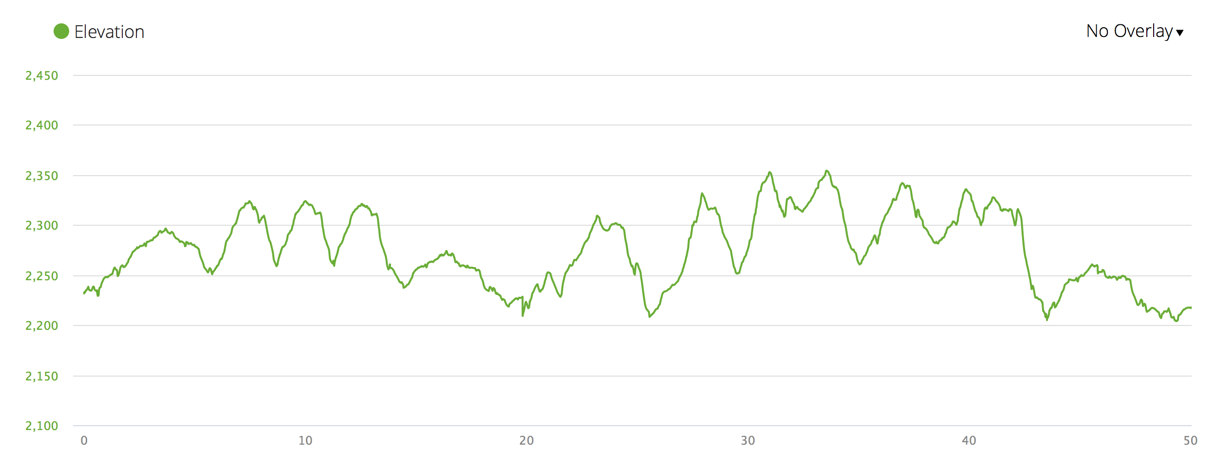 Screen Shot 2018-02-08 at 7.28.56 PM