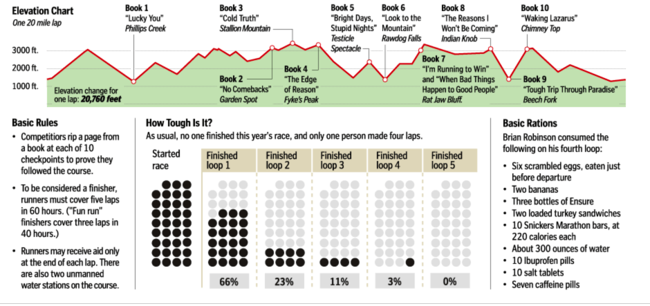 Screen Shot 2019-08-11 at 6.29.32 PM