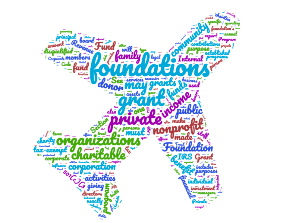 Screen Shot 2020-05-07 at 9.48.42 AM